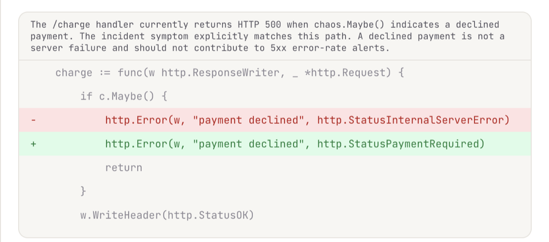 The fix the AI drafted — a code diff returning HTTP 402 Payment Required instead of 500 for declined payments